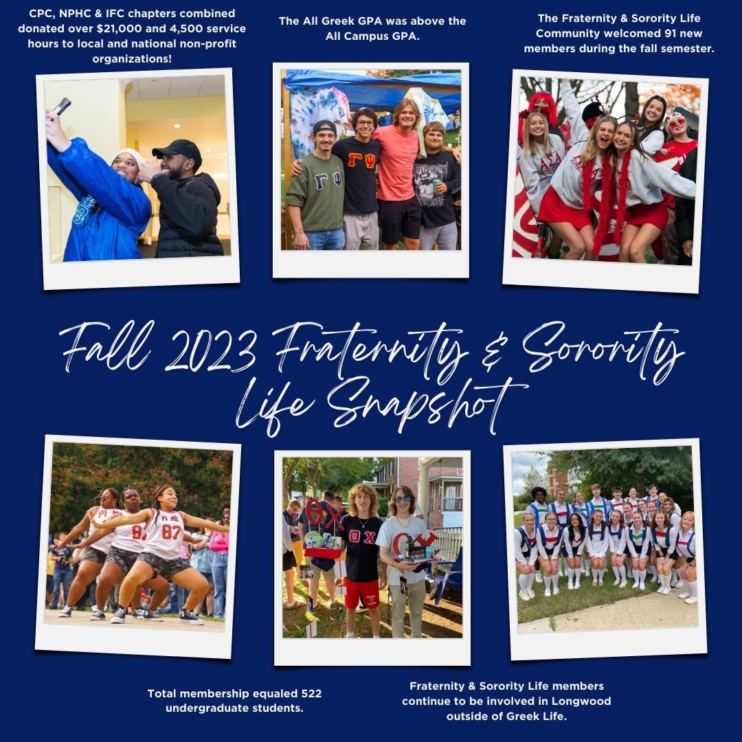 FSL Office Fall 2023 Snapshot